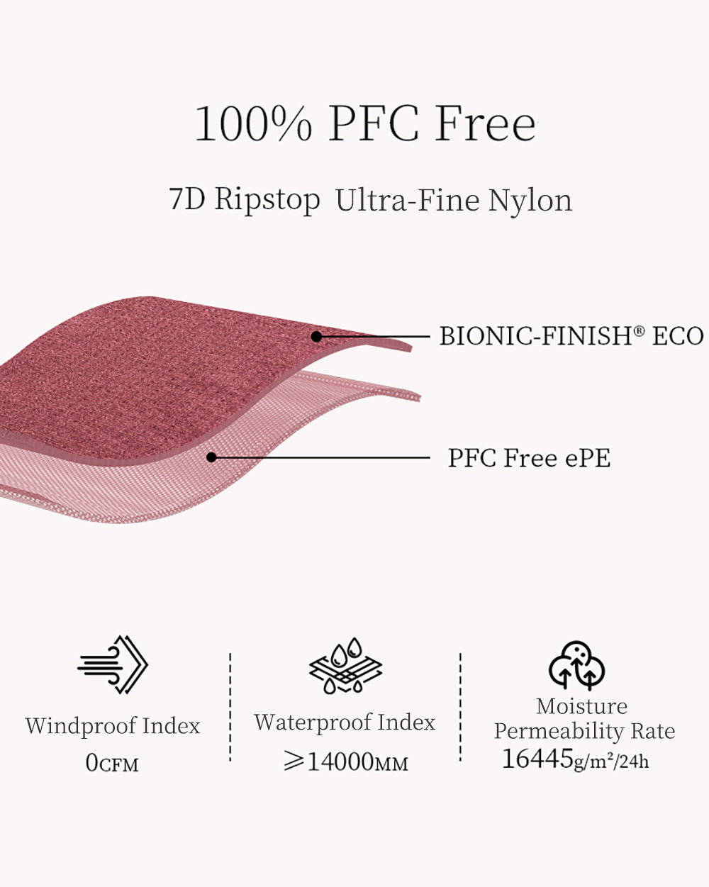 TAVATINO Hydrogen Shell Ultralight Hard Shell ZT1204