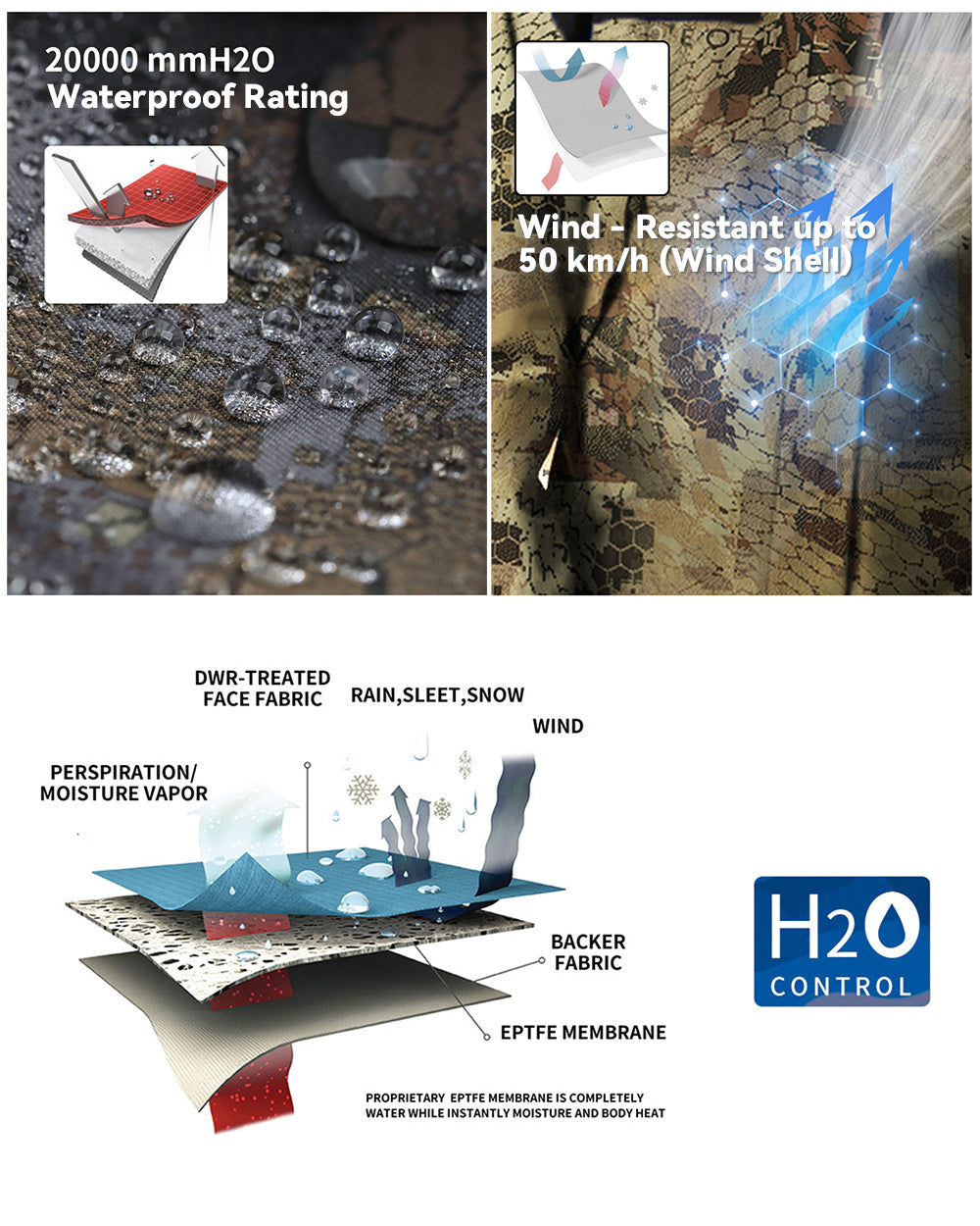 TAVATINO Open Country Camo 3L Hard Shell ZT1001 - TAVATINO