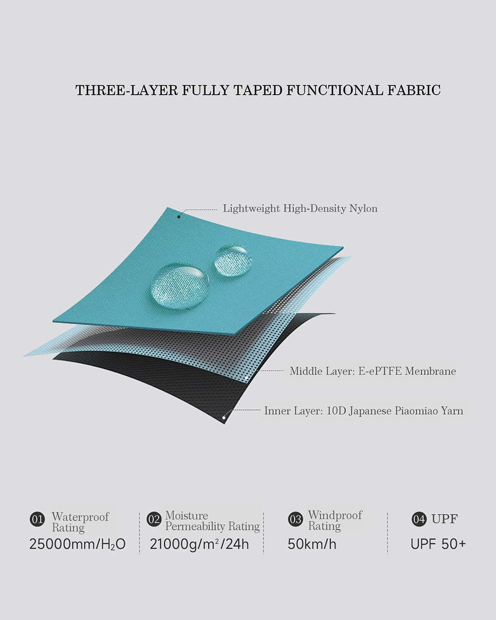 TAVATINO Pilgrimage Mountain 3-Proof Hardshell ZT1126