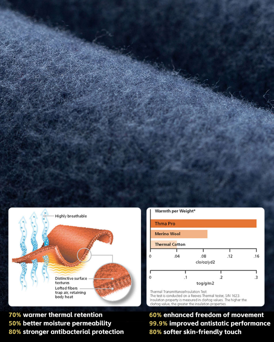 TAVATINO THERMAPRO Thermal Pro Fleece Crew ZT1107 - TAVATINO