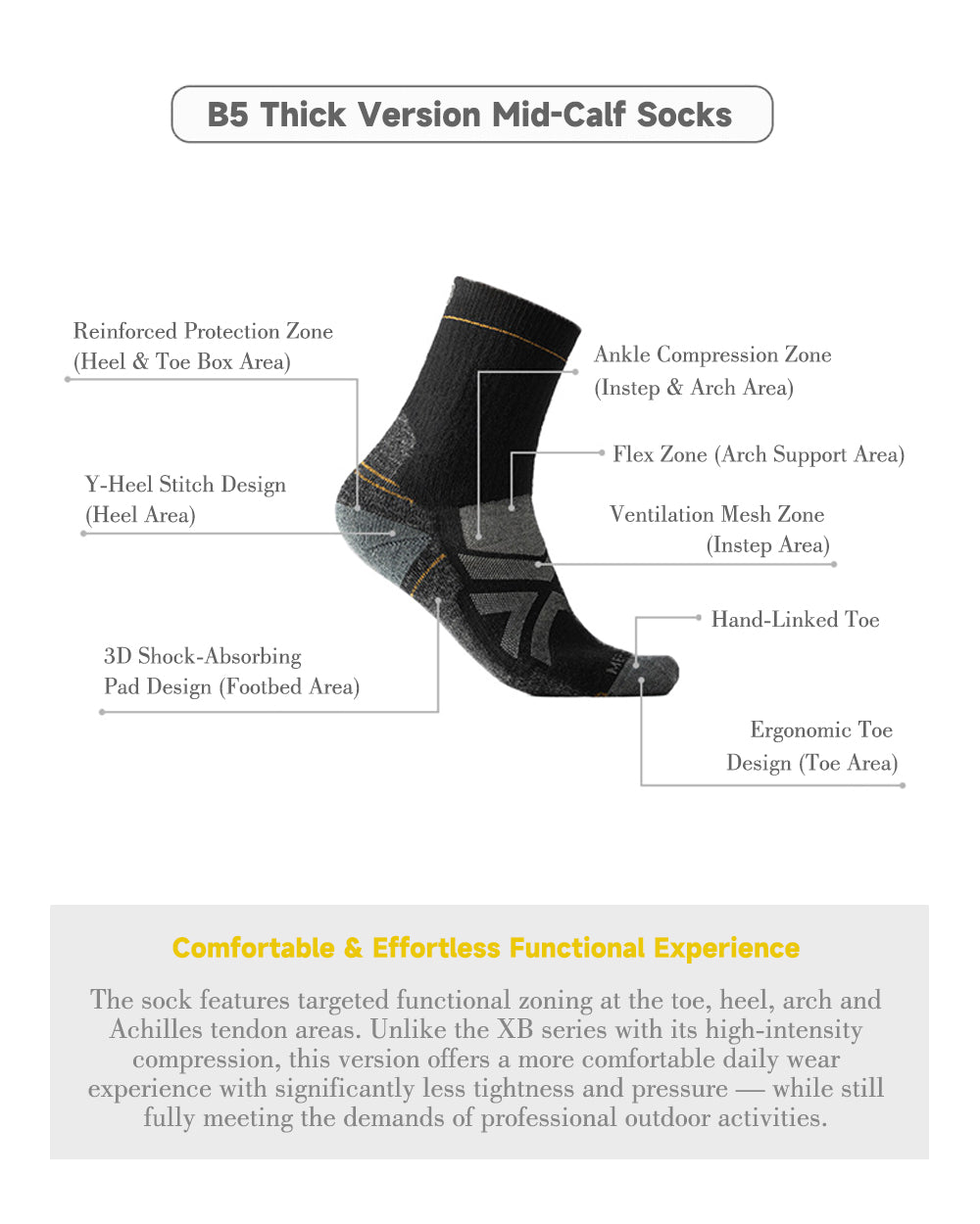 TAVATINO Zoned Merino Wool Hiking Socks ZT3302/ZT3303 - TAVATINO